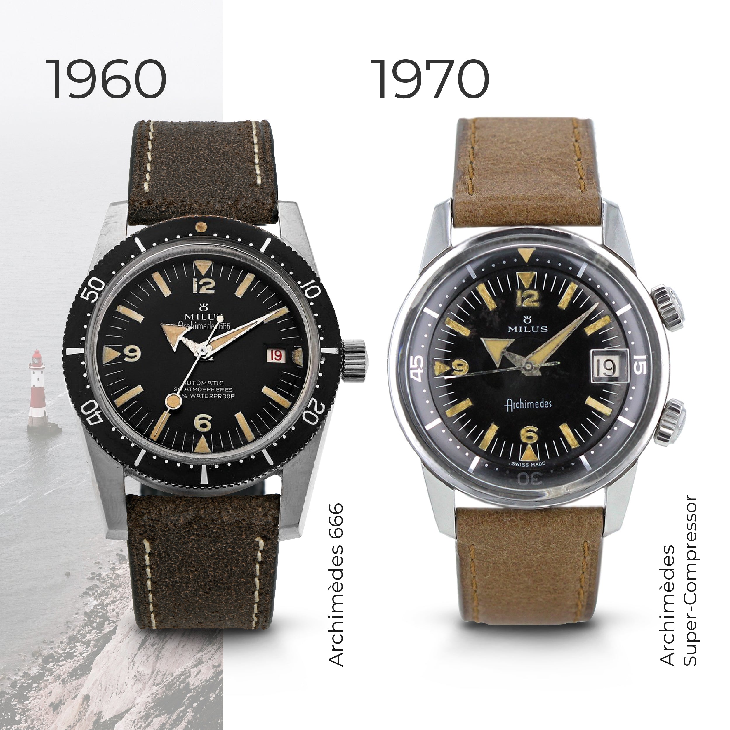 Archimèdes by Milus — Super Compressor heritage